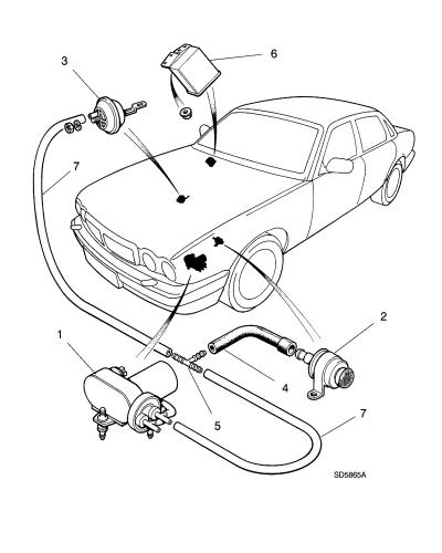 jaguar epc image