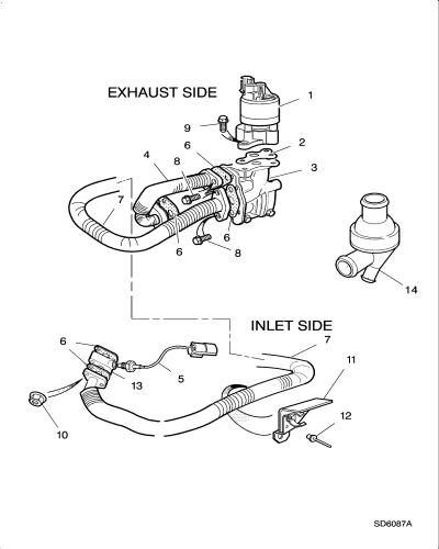 jaguar epc image
