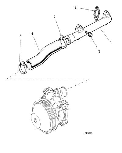 jaguar epc image