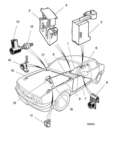jaguar epc image