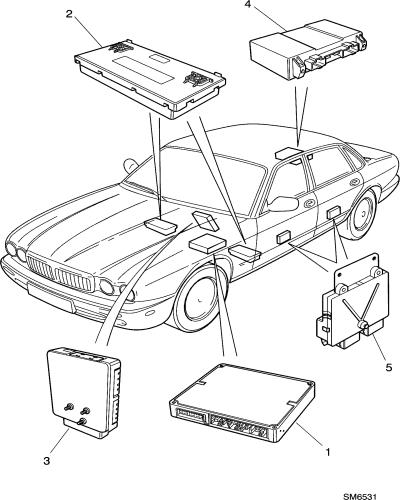 jaguar epc image