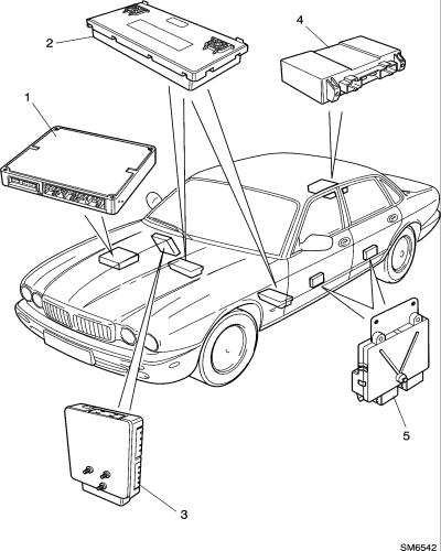 jaguar epc image