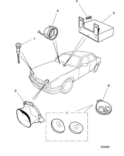 jaguar epc image