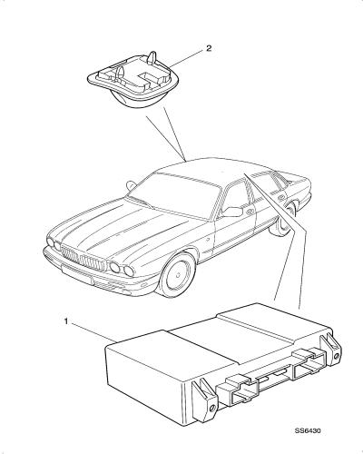 jaguar epc image