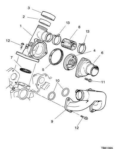 jaguar epc image