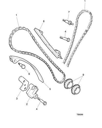 jaguar epc image