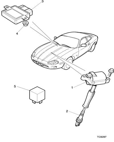jaguar epc image