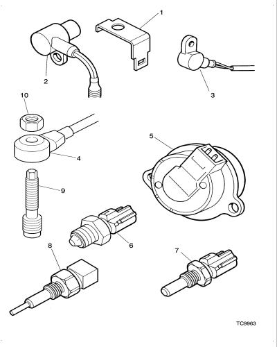 jaguar epc image