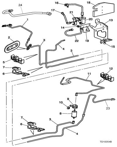 jaguar epc image