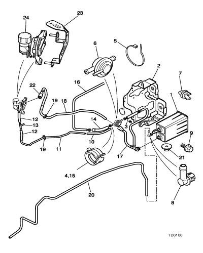 jaguar epc image