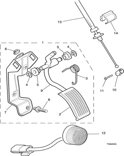 jaguar epc image