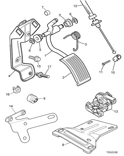 jaguar epc image