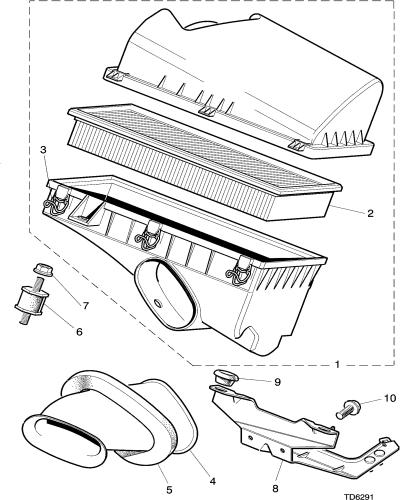 jaguar epc image