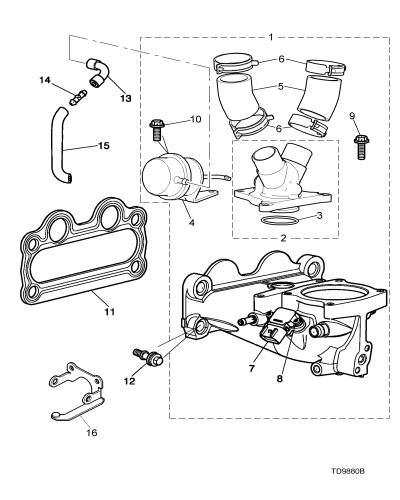 jaguar epc image