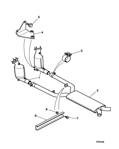 jaguar epc image