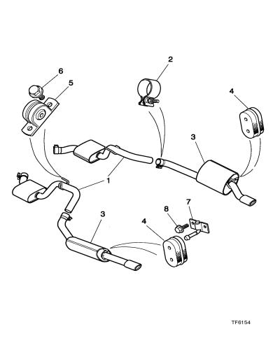 jaguar epc image
