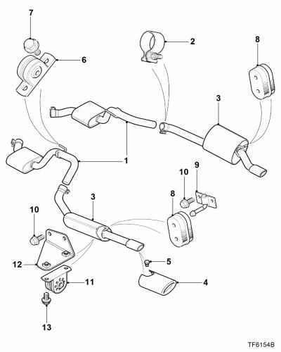 jaguar epc image