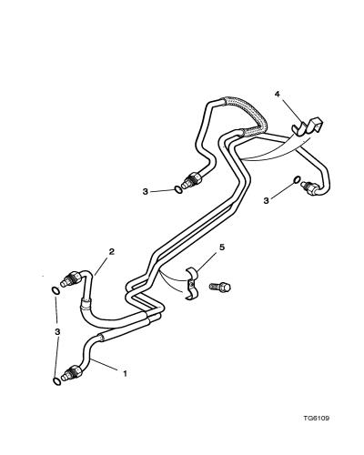 jaguar epc image