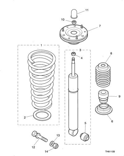 jaguar epc image