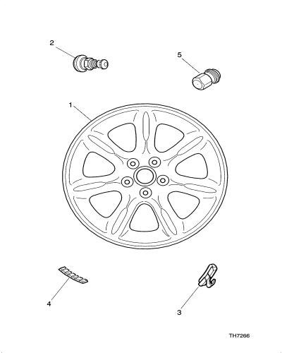 jaguar epc image