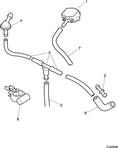 jaguar epc image
