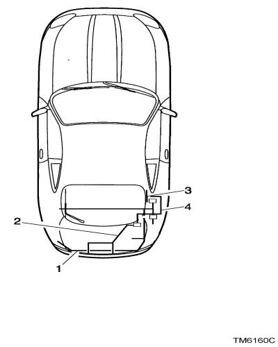 jaguar epc image