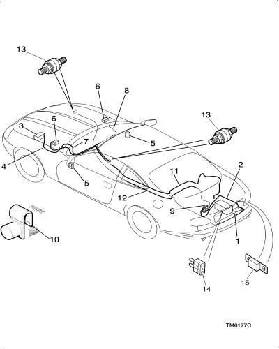 jaguar epc image