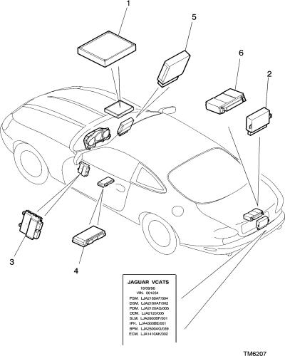 jaguar epc image