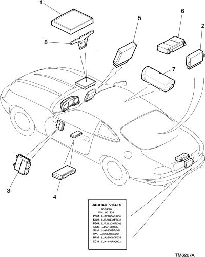 jaguar epc image