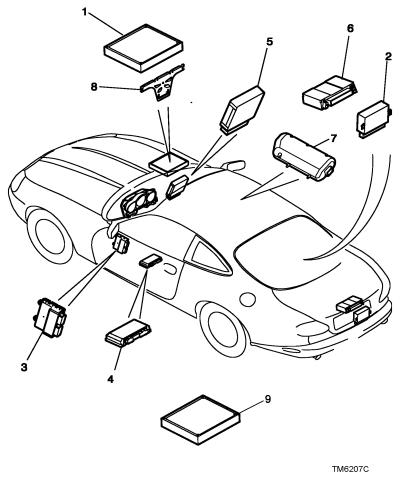 jaguar epc image