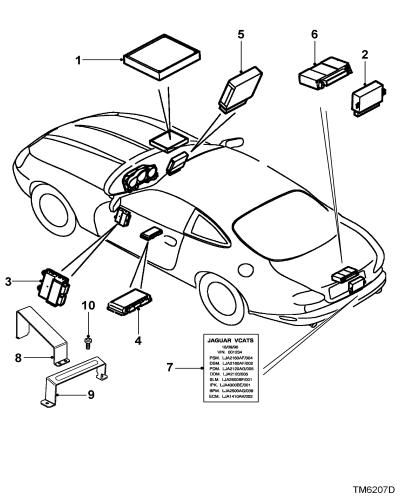 jaguar epc image