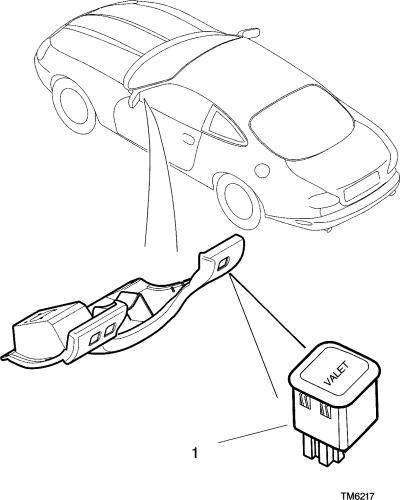 jaguar epc image