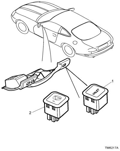 jaguar epc image