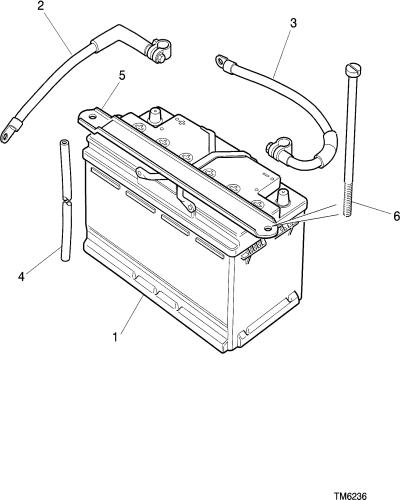 jaguar epc image
