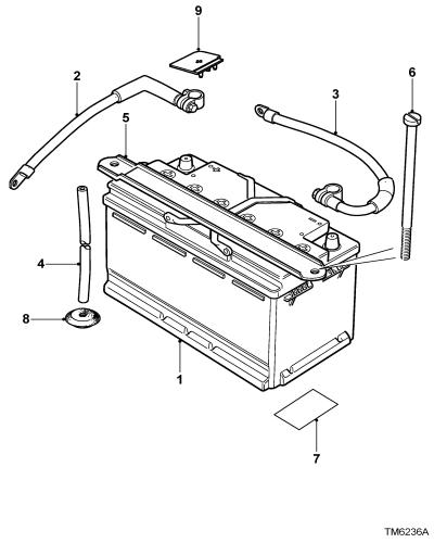 jaguar epc image