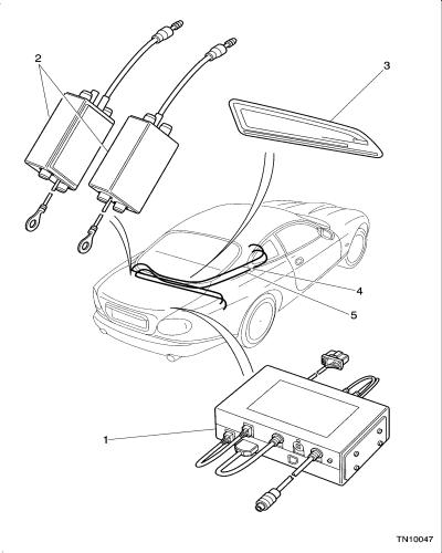 jaguar epc image