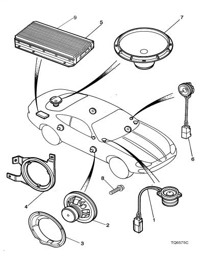jaguar epc image