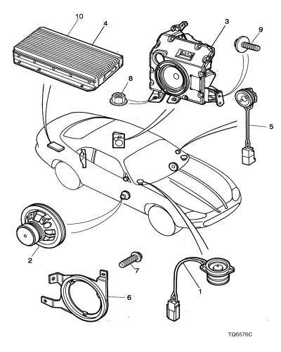 jaguar epc image