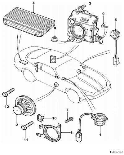 jaguar epc image