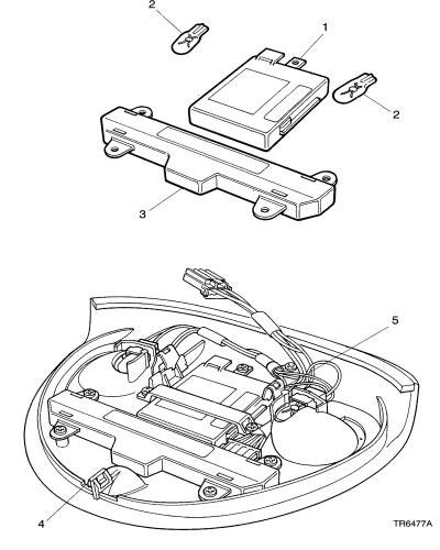 jaguar epc image