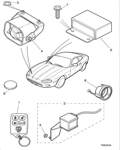 jaguar epc image