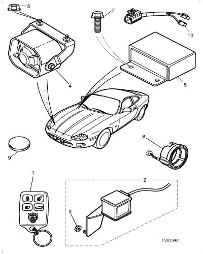 jaguar epc image