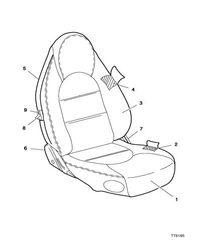 jaguar epc image