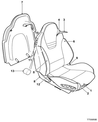 jaguar epc image