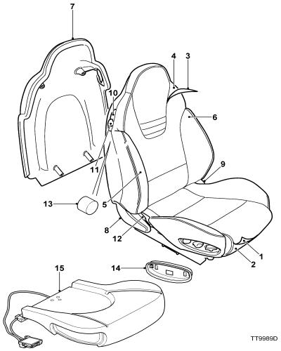jaguar epc image