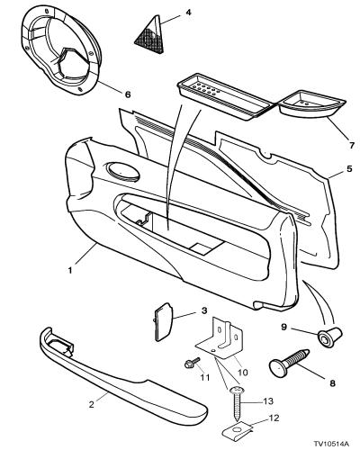 jaguar epc image