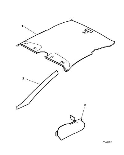 jaguar epc image