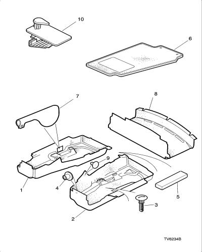 jaguar epc image