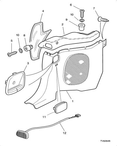 jaguar epc image