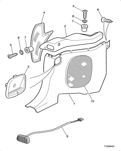jaguar epc image